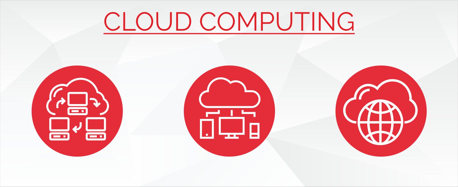 Basic Concepts of Cloud Computing | by Rohan Islam | Medium